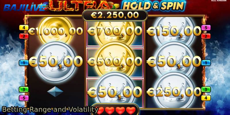 Betting-Range-and-Volatility-1.
