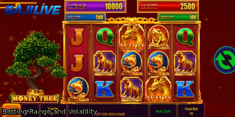 Betting-Range-and-Volatility-10.
