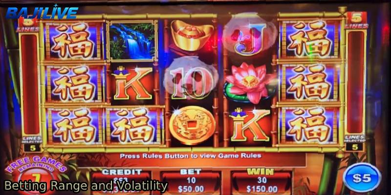 Betting-Range-and-Volatility-3.
