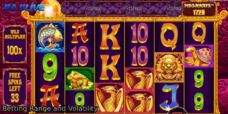 Betting-Range-and-Volatility-5.