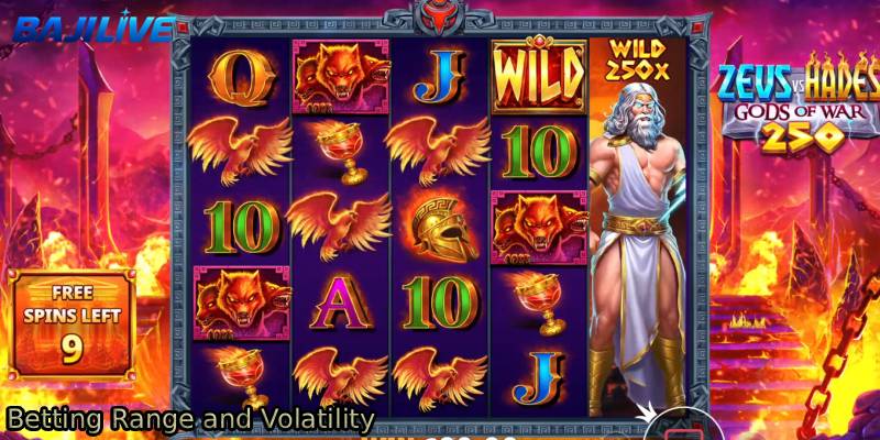 Betting-Range-and-Volatility-7.