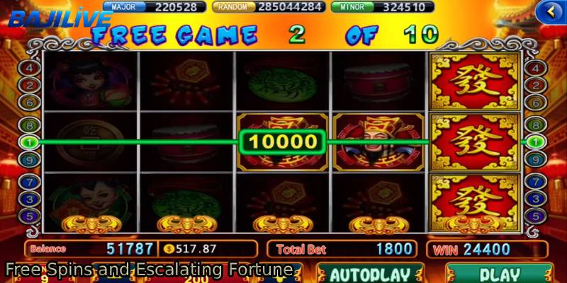 Free-Spins-and-Escalating-Fortune.