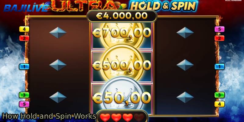 How-Hold-and-Spin-Works.