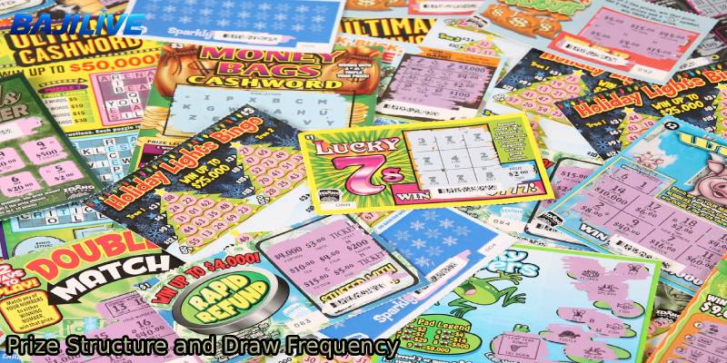 Prize-Structure-and-Draw-Frequency.