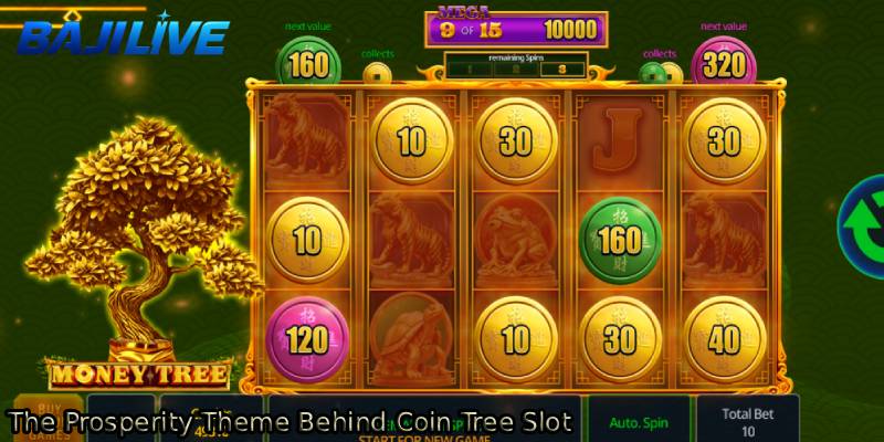 The-Prosperity-Theme-Behind-Coin-Tree-Slot.