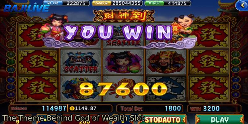 The-Theme-Behind-God-of-Wealth-Slot.